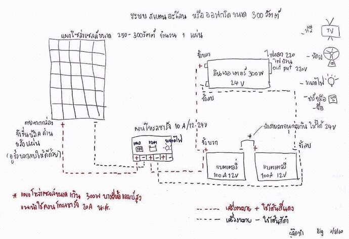 FB_IMG_1502093671527