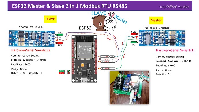 ESP32 Slave_Master 2 in one_Page1