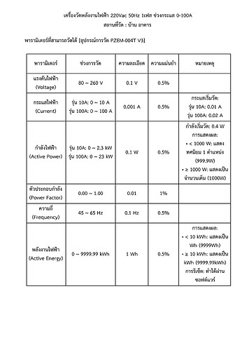 PZEM Concept ONLINE_Page1