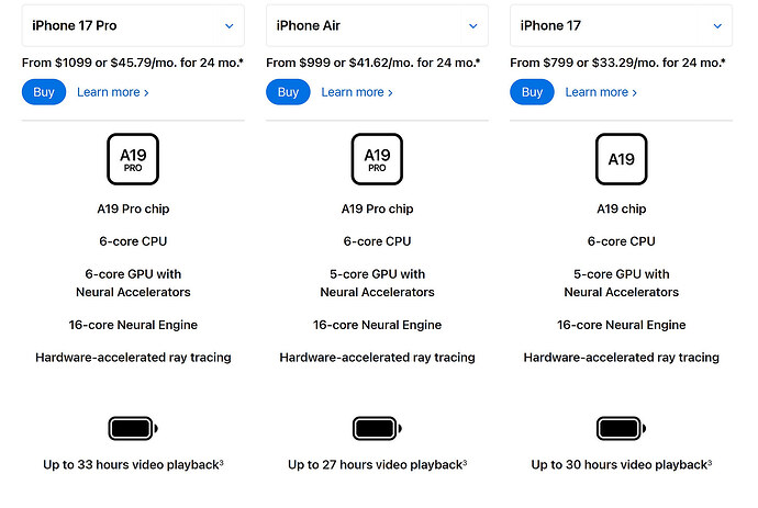 Apple พลาด! สั่งทิ้งชิ้นส่วน iPhone Air สูงถึง 1.5 ล้านชุด หลังประเมินตลาดผิด