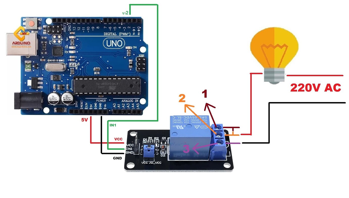 Модуль 5 12. PH метр на ардуино с GSM модулем. For Arduino. Наличие напряжения Arduino модуль DC 5v. 36v 12v 5v.