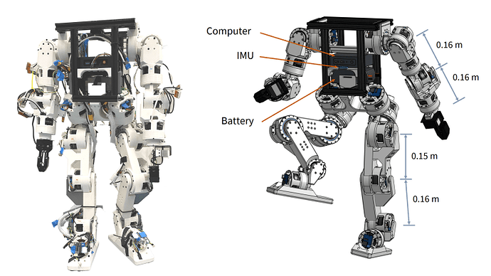 เปิดตัว Berkeley Humanoid Lite หุ่นยนต์ฮิวแมนนอยด์ Open-Source ราคาประหยัดด้วยข้อต่อพิมพ์ 3 มิติ