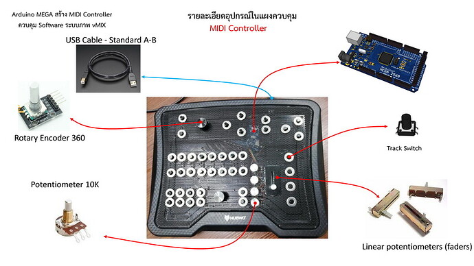 MIDI%20Create2_Page2_resize