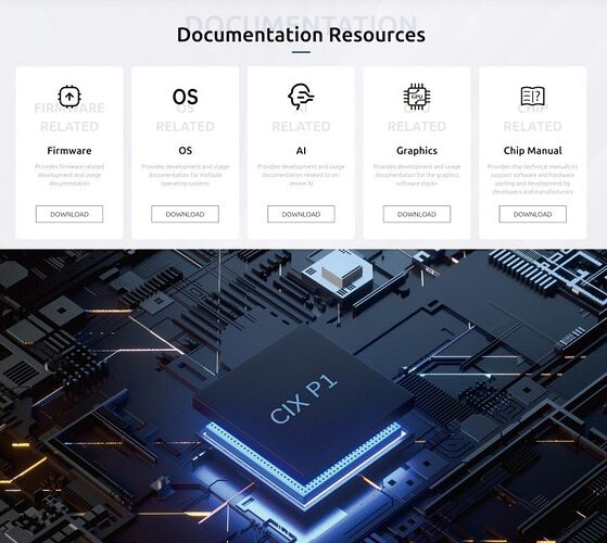 CIX เผยเอกสาร P1 CPU TRM และคู่มือนักพัฒนา: ปูทางสู่การพัฒนา Arm SoC ประสิทธิภาพสูง