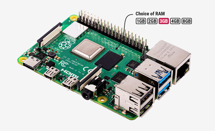 Raspberry Pi 4 เปิดตัวรุ่น 3GB สวนกระแสราคา RPi 5 และรุ่นอื่นพุ่ง จากวิกฤต RAM ขาดแคลน